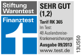 Hanse Merkur hat bei Stiftung Warentest mit sehr gut abgeschnitten. Stiftung Warentest Test-Sieger Hanse Merkur